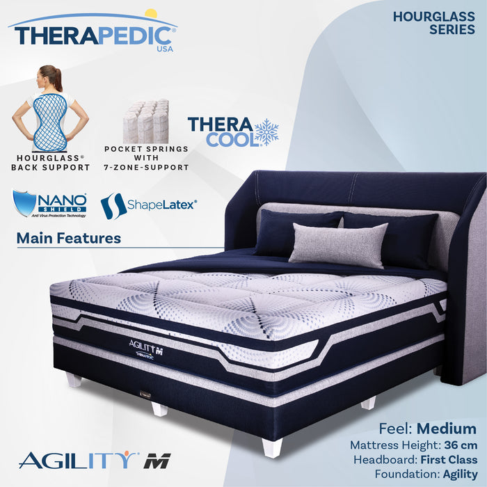 Therapedic Agility Medium Tension Mattress 36cm