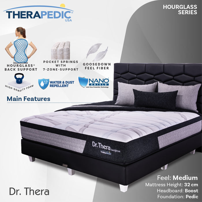 Therapedic Backsense DR THERA Pocket Spring Mattress 32cm