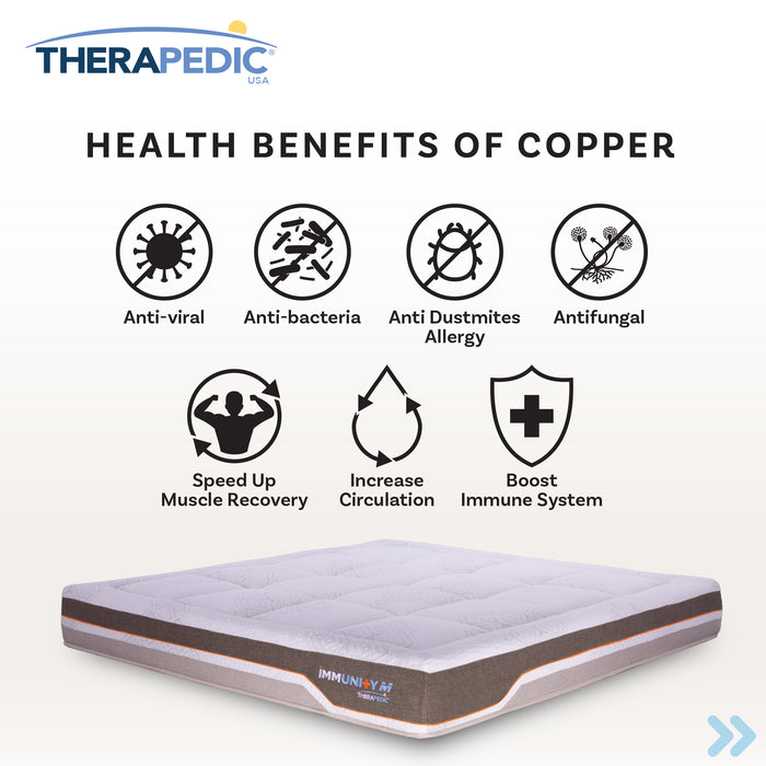 Therapedic Immunity Medium Tension Mattress 24cm